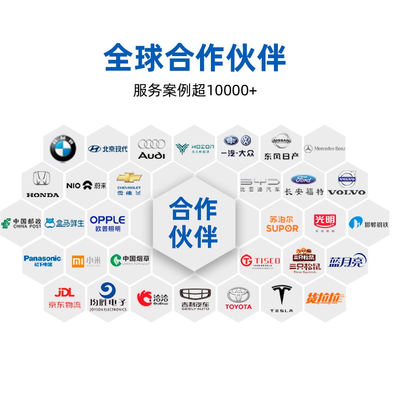 天地盖塑料围板箱