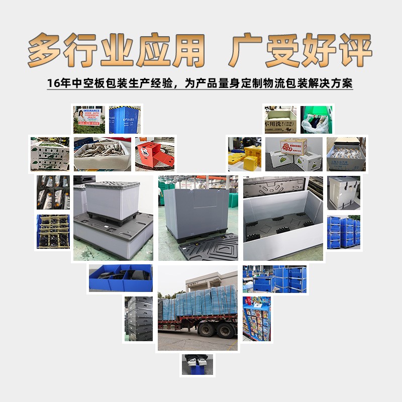 围板箱高度可定制