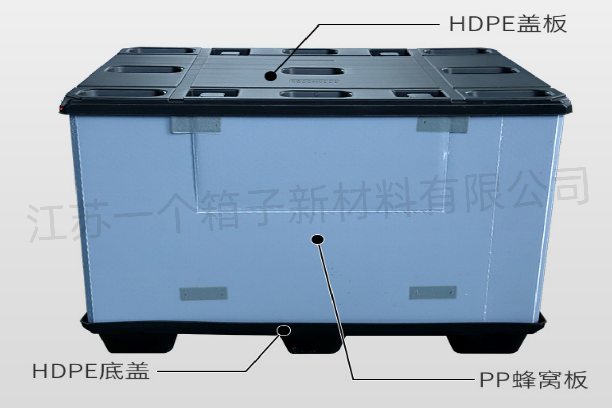 塑料围板箱和纸箱对比？